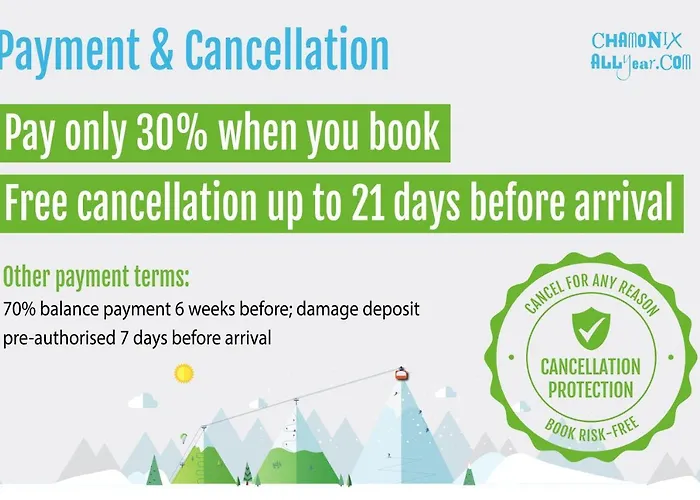 Chalé Des Cimes - Year Chamonix